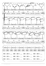 3Zahlenstrahl_minus_b.pdf